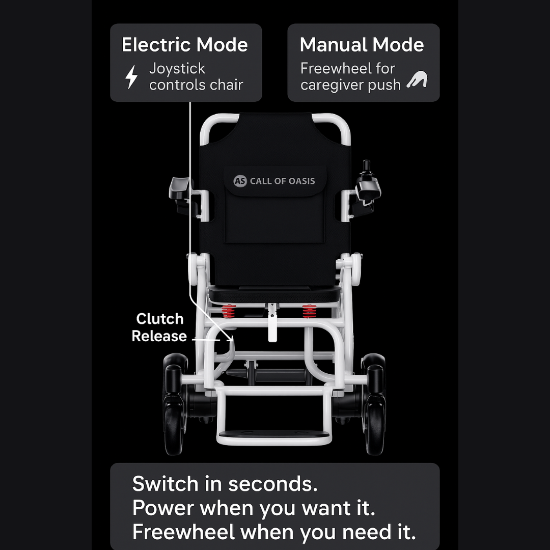 OAS Air Pro Electric Wheelchair